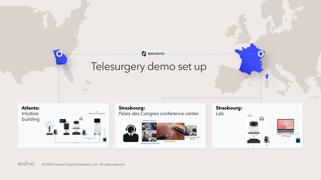 Intuitive demos 4,000-mile telesurgery with da Vinci 5 surgical robot