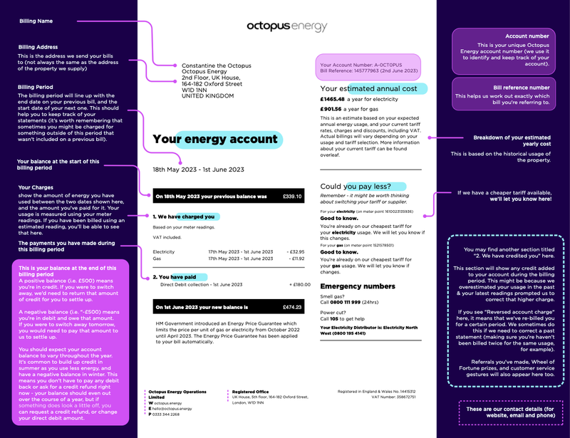 Questions about your energy statement?