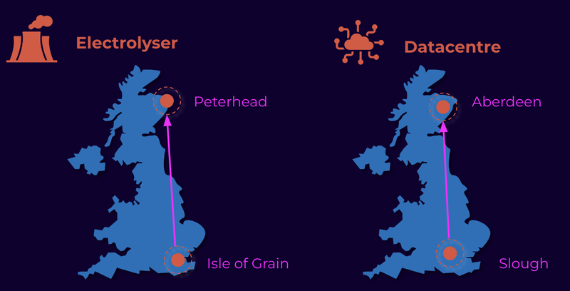 Case Study: how regional pricing could save businesses (and everyone) on bills