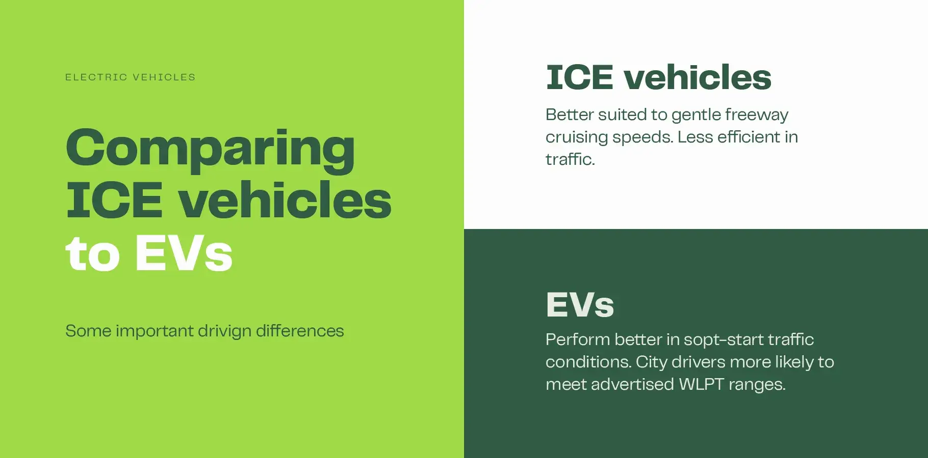 How Much Solar Energy Do I Need to Charge An Electric Car (EV)?