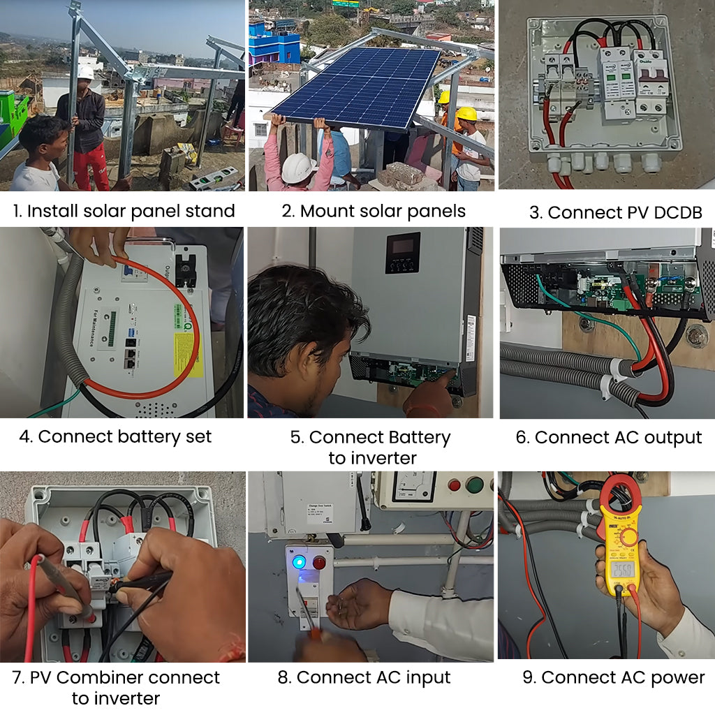Simple Guide to Installing Solar Panels at Home