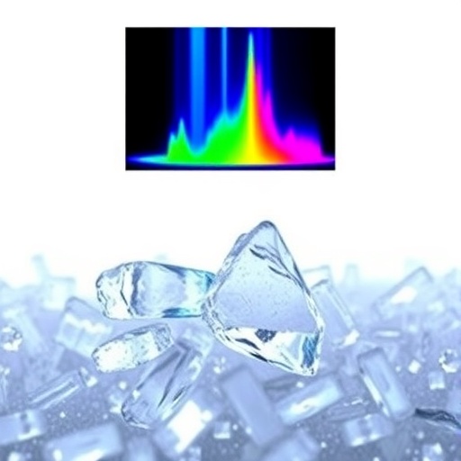 Automating µFTIR for Accurate Microplastic Identification